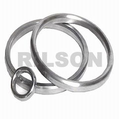 Ring joint gasket 