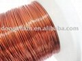 Enameled Copper Wire 2