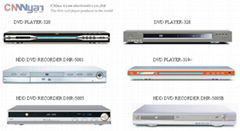 Low price and high quality DVD player