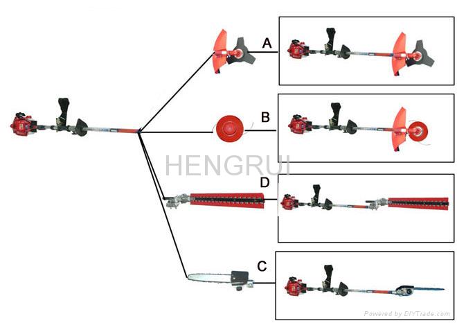 Brush Cutter 3