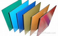 aluminum composite panel