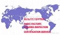 Quality Control / Assurance / Audit factory and Inspection Service
