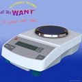 weighing scale 1