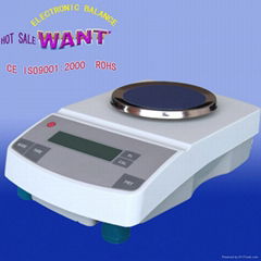 weighing scale