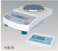 weighing scale 2