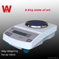 electronic balance 1