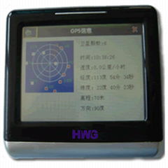 GPS navigator