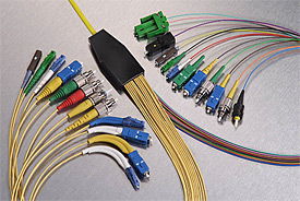 光纤类连接器 3