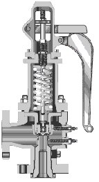 Farris relief valve (Amercian)