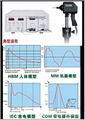 EMS61000-2B 静电放