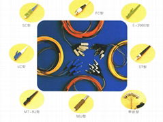 different kinds of optical fiber