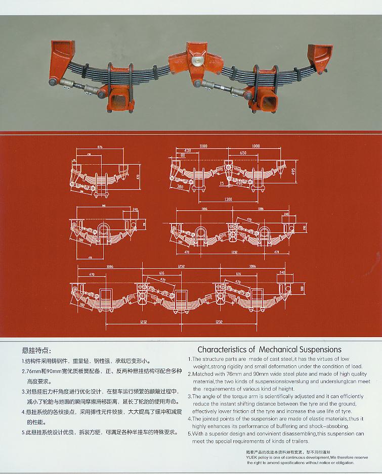 Mechanical Suspensions