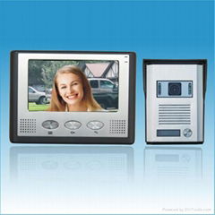 Video Doorphone