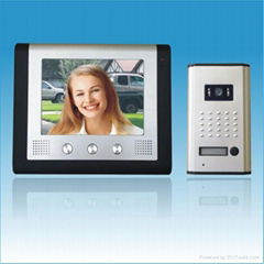 Video doorphone