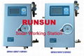 Solar Workstation for solar water heater