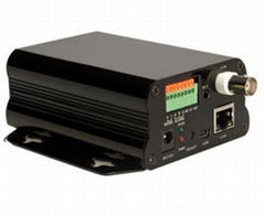  Mini H.264 Network Video Server/Encoder 