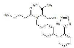 Valsartan 