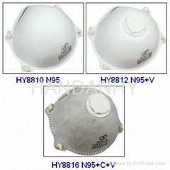 N95 HORIZONTAL FOLD-FLAT RESPIRATORS 