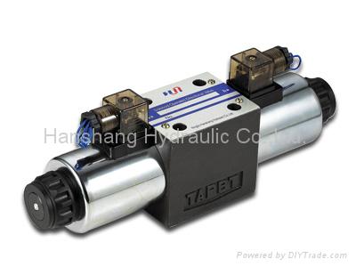 Hydraulic Directional Valves