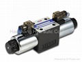 Hydraulic Directional Valves