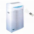 Air Purifier for Room Use 1