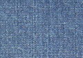 100% cotton twill denim