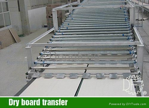 plasterboard machine with skillful technicians 2