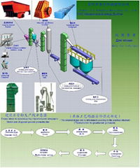 plaster machine equipment