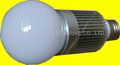 LED Light Bulb NAPAQ E275QPM