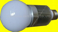 LED Light Bulb NAPAQ E275QPM