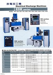 EDM - Electrical Discharge Machines