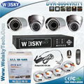 CCTV 4CH DVR KITS 1