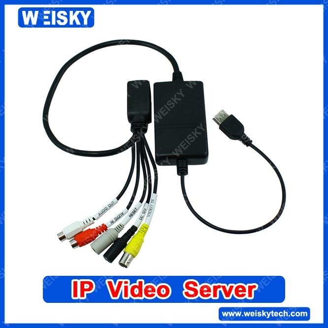 IP Video Server