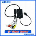 IP Video Server 1