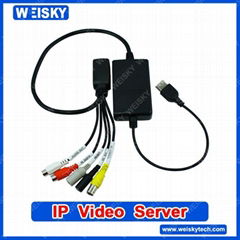 IP Video Server