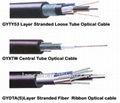 fiber optic cable，optical fiber cable 1