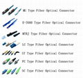 connector,fiber optic connector,MU,E-2000,MTRJ,LC,ST,SC,FC