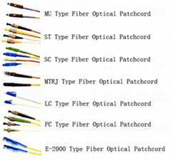 patchcord,fiber optic patchcord,MU