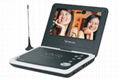 PROTABLE DVD PLAYER 2