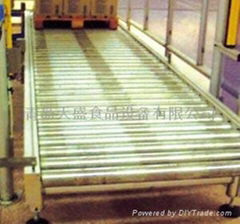 roller belt conveyor