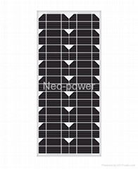 Solar Panel / PV module