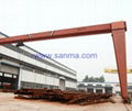 Model MH Electric Hoist Gantry Crane