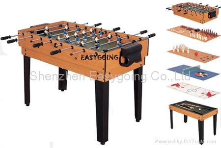 Sell function game table