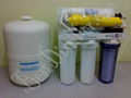 RO water purifier 3