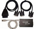 D-CAN Interface for GT1 and INPA ----