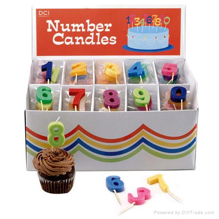 number  candle