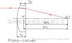 Plano-Convex Lens 2
