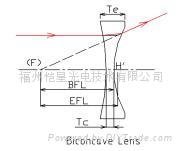 Double-concave lens 2