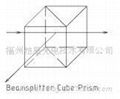 Cube beamsplitters