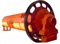 ball mill equipmet,ball mill grinder,ball grinder